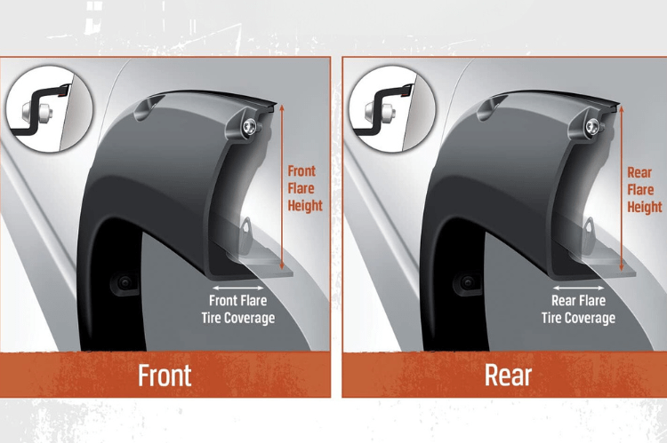 Bushwacker 50919-02 Dodge Ram 2500/3500 2010-2018 4PC Pocket Style Fender Flares