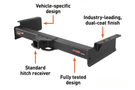 Curt 15007 GMC Sierra 2500HD/3500HD 2020-2024 2" Xtra Duty Class 5 Trailer Receiver Hitch