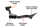 Curt 13447 Chevy Silverado 2500HD/3500HD 2020-2024 2" Class 3 Trailer Receiver Hitch