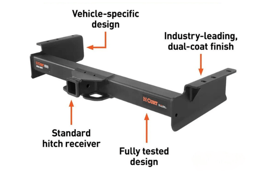 Curt 15302 Chevy Silverado 2500HD/3500HD 2001-2010 2" Xtra Duty Class 5 Receiver Hitch