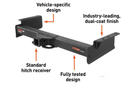 Curt 15312 Chevy Silverado 2500HD/3500HD 2001-2010 2" Xtra Duty Class 5 Receiver Hitch