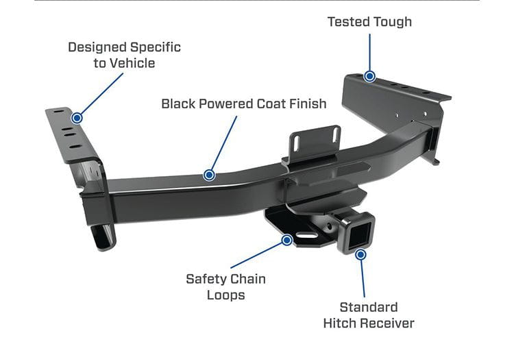 Draw-Tite 41929 Dodge Ram 2500/3500 2003-2023 Class 5 Receiver Hitch Black