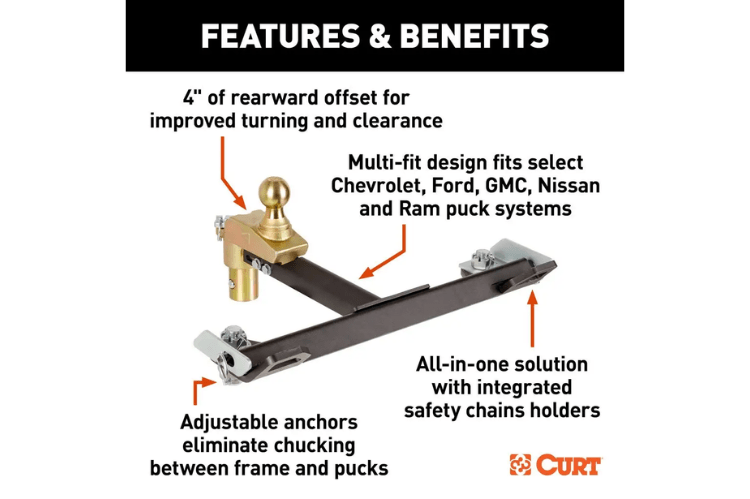 CURT OEM Puck System Gooseneck Ball 60663 with 4-inch offset for 2013-2016 Ford F450 Super Duty, designed for secure, reliable, and heavy-duty towing performance