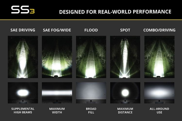 Diode Dynamics spot light DD6882P features a creative layout showcasing a high-power white spot beam inside a tough pod light shell