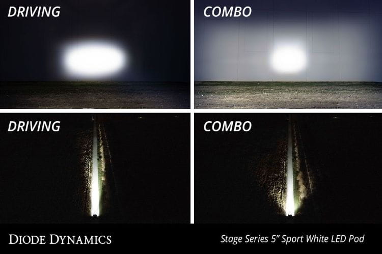 Linkable LED light bar DD7240 by Diode Dynamics provides a rugged 25" white combo beam for elite professional trail-piercing power