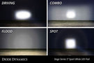 Single LED light pod DD6780S from Diode Dynamics is a compact 5" white sport driving light built for rugged terrain