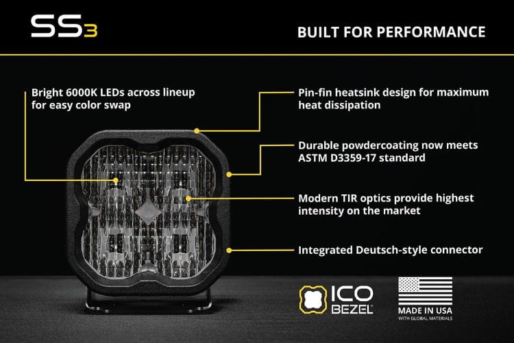 Spot beam pod light DD6861P by Diode Dynamics shows a creative, precise alignment of the intense white sport lighting pair