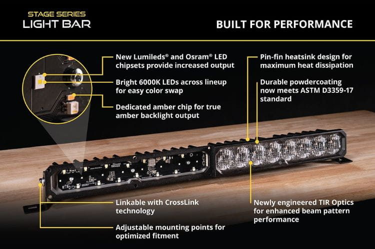 SS20 white LED light bar DD8222 by Diode Dynamics adds a creative flood of light as a sleek 20" tool for off-road visibility