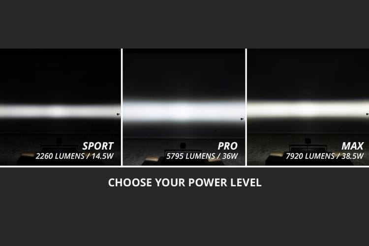 Diode Dynamics SS3 flush mount DD6916P features a creative front view of a smooth white sport flood beam auxiliary pod light