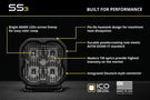 Diode Dynamics SS3 Pro flood DD6878P shows a creative, sturdy dual pod light set made to give you a wide white flood light beam