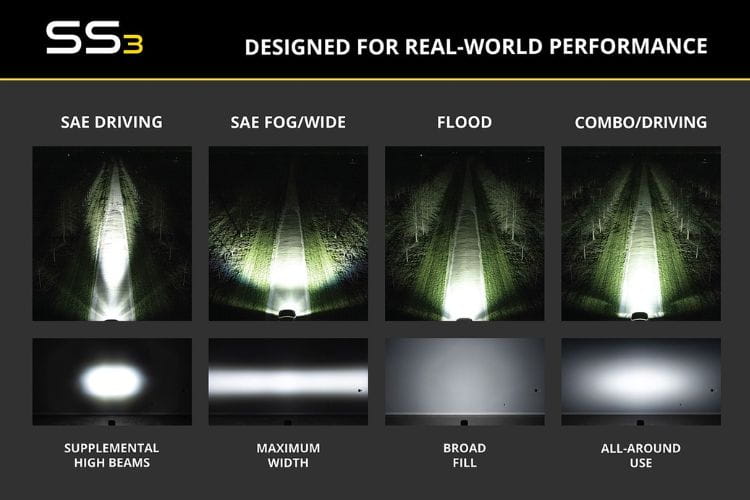 Diode Dynamics SAE driving lights DD6939P Pro yellow flush mount SS3 LED pod lights pair elevates offroad safety on dark trails