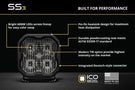 Diode dynamics SS3 SAE fog pods DD6855P deliver a creative, heavy-duty build quality for professional white lighting