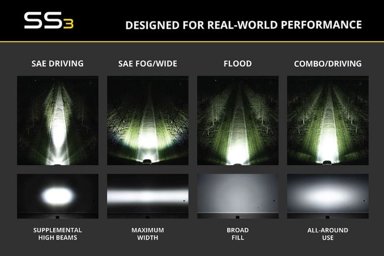 Diode Dynamics SS3 SAE fog DD6924P features a creative look at this clean yellow sport flush mount pod light pair