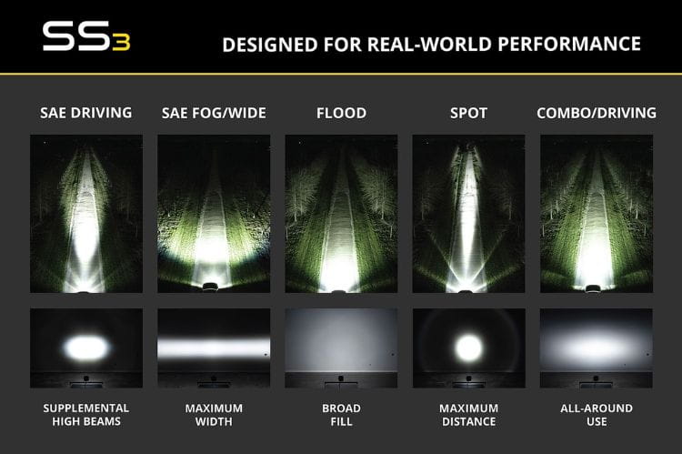 Diode Dynamics SS3 sport LED pods DD6865P yield a creative, bright driving path for this custom heavy-duty truck setup 
