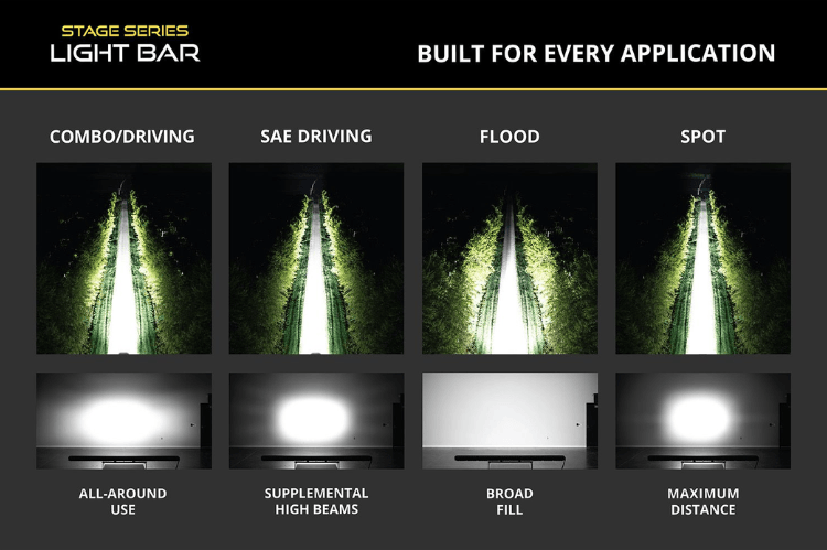 Diode Dynamics light bar DD8255 SS30 adds a creative, pure white beam to your rig as a durable light bar for trucks unit 