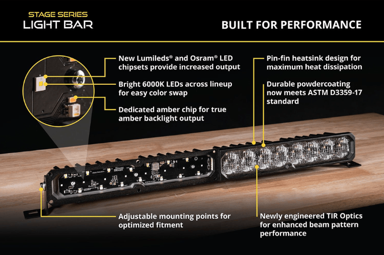 Diode Dynamics light bar DD8255 SS30 adds a creative, pure white beam to your rig as a durable light bar for trucks unit 