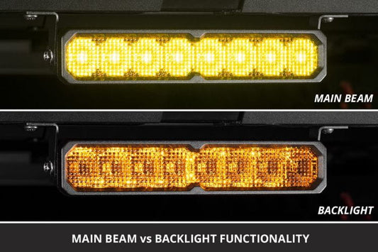 Diode Dynamics SS30 light bar DD8257 yields a creative, warm yellow combo beam for this 30-inch stage series off-road kit