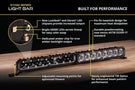 Diode Dynamics SS30 light bar DD8257 yields a creative, warm yellow combo beam for this 30-inch stage series off-road kit