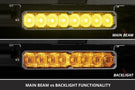 Diode Dynamics SS30 light bar DD8254 yields a creative yellow path for this sturdy Sport SAE Driving light bar mount rig