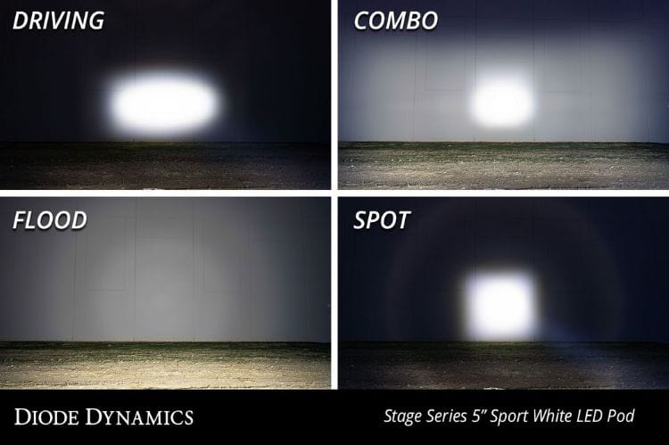 Diode Dynamics SS5 Pro DD6783P driving yellow 5-inch LED pod lights pair with wide beam for enhanced night visibility use