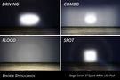 Diode Dynamics SS5 White LED Pod Lights DD6780P, 5" Compact Driving Off Road Lights Perfect for Trucks (Pair)