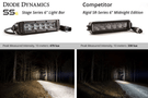 Diode Dynamics 6″ LED Light Bar Stage Series DD5014S in white, single row design, SAE/DOT approved for street legal driving lights