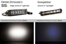 Diode Dynamics 6″ LED Light Bar Stage Series DD5014S in white, single row design, SAE/DOT approved for street legal driving lights