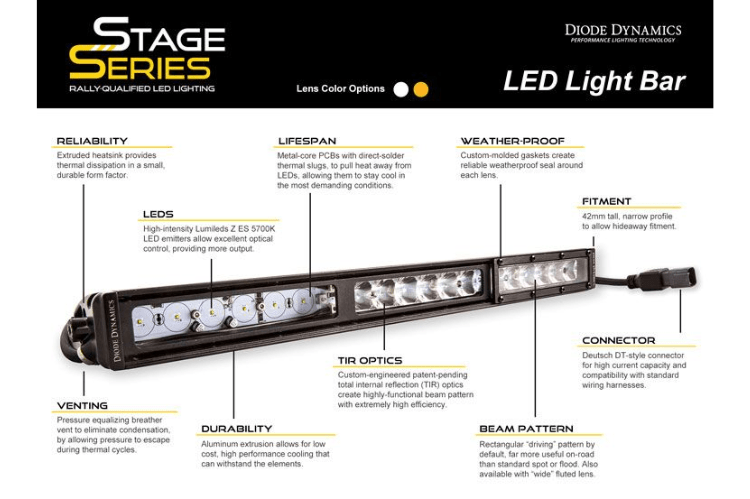 Diode Dynamics 6″ LED Light Bar Stage Series DD5014S in white, single row design, SAE/DOT approved for street legal driving lights