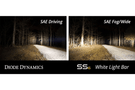 Rugged Diode Dynamics light bar 6-inch pair, DD5022P single row design with SAE fog beam for enhanced visibility in harsh conditions