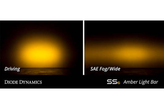 Diode Dynamics 6″ LED Light Bar DD5044S, amber single row light bar for reliable driving illumination