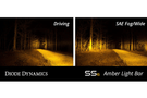 Diode Dynamics 6″ LED Light Bar DD5044S, amber single row light bar for reliable driving illumination