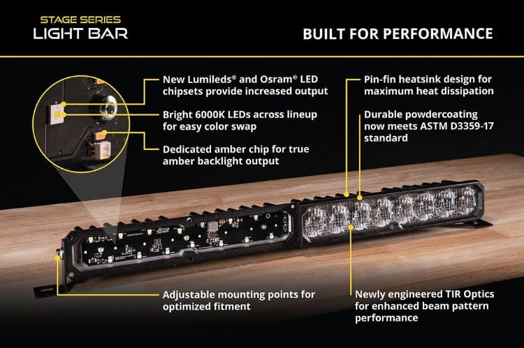 White LED light bar for truck DD8381 by Diode Dynamics yields creative combo optics for a custom heavy-duty SS40 Sport rig
