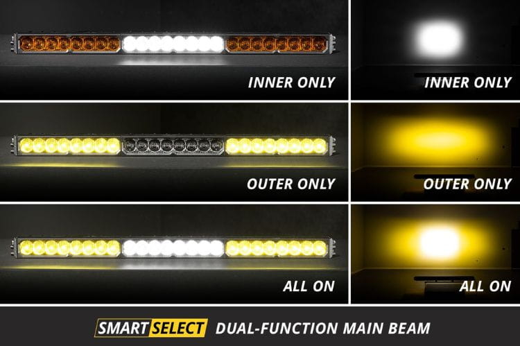 White LED light bar for truck DD8381 by Diode Dynamics yields creative combo optics for a custom heavy-duty SS40 Sport rig
