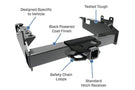 Draw-Tite 45509 Dodge Ram 2500/3500 2003-2023 Titan Class 5 Receiver Hitch Black