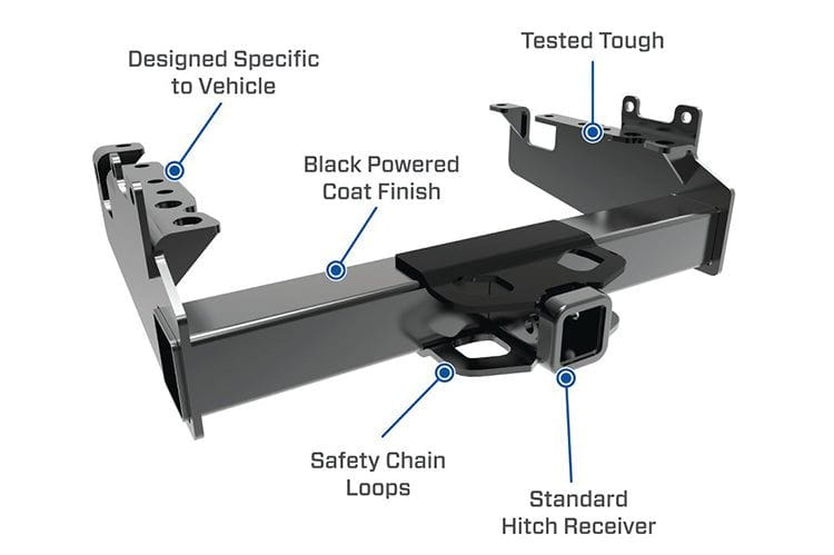 Draw-Tite 45509 Dodge Ram 2500/3500 2003-2023 Titan Class 5 Receiver Hitch Black