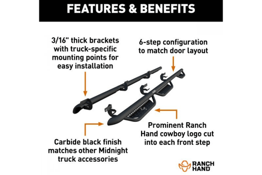Ranch Hand Midnight MRSD101C6B6S nerf bars for Dodge Ram 1500 (2009–2024), providing rugged side protection, secure footing, and a blacked-out appearance.