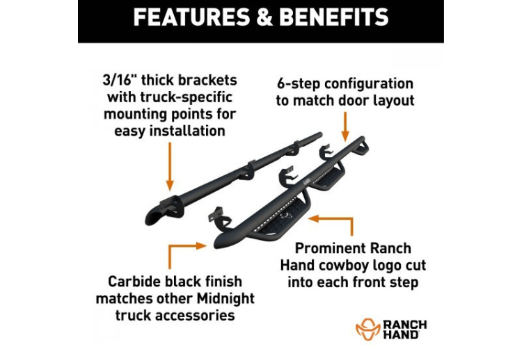 Ranch Hand Midnight MRSD101C6B6S nerf bars for Dodge Ram 1500 (2009–2024), providing rugged side protection, secure footing, and a blacked-out appearance.