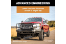 Ranch Hand Midnight front bumper with grille guard for Ford F150 – durable Ranch Hand front bumper replacement