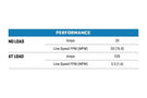 Superwinch 1140222 Winch2Go 4000 Steel Wire Rope