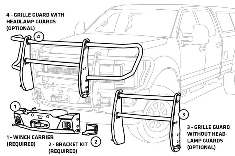 Warn Trans4mer Gen III mounting bracket kit 108004 for 2019-2026 Ram 2500/3500 durable Warn mounting bracket kit black