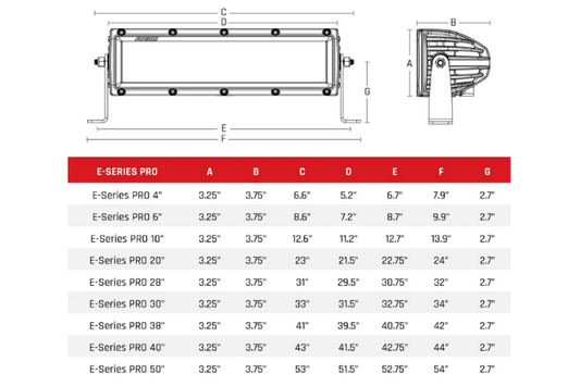 Rigid 110113 E-Series PRO Light Bar 10" Flood Black