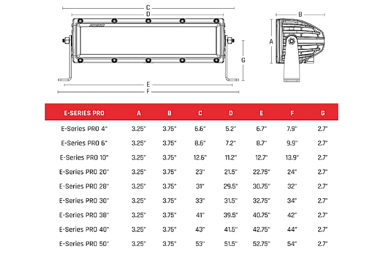 Rigid Industries 110313 E-Series Pro 10" LED Light Bar (Spot/Flood Combo)