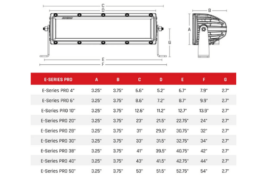 Rigid Industries 152313 E-Series Pro 50" Spot/Driving Combo Led Light Bar