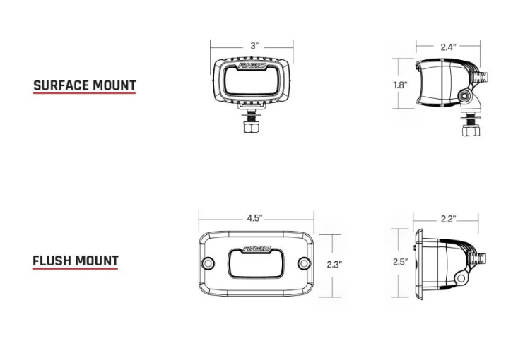 Rigid 902533 SR-M Series Fog Light Repair