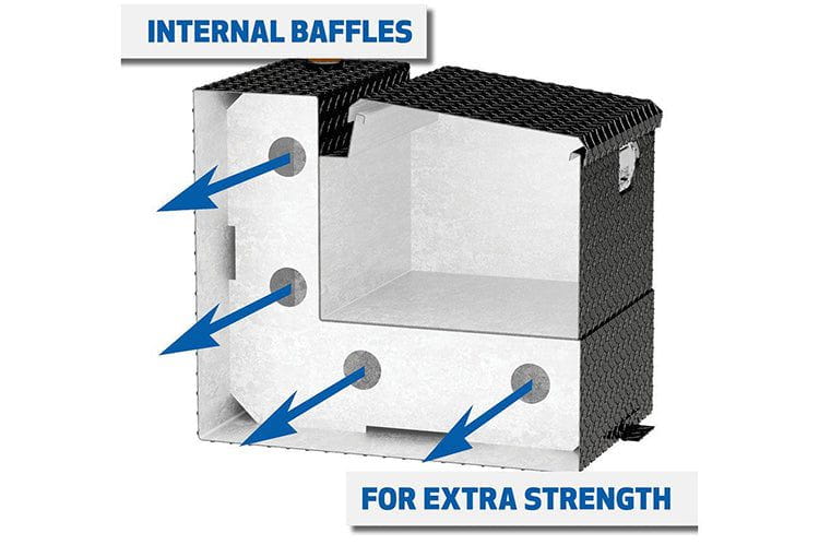 UWS TT-85-COMBO-BLK Ford F250/F350/F450 Super Duty Gloss Black 85-Gallon Combo Aluminum Transfer Tank